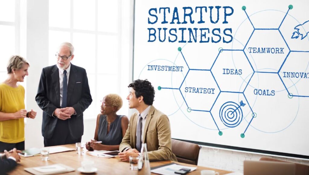 A diverse group of professionals discussing startup business strategies, with keywords like investment, teamwork, and innovation displayed on a whiteboard.